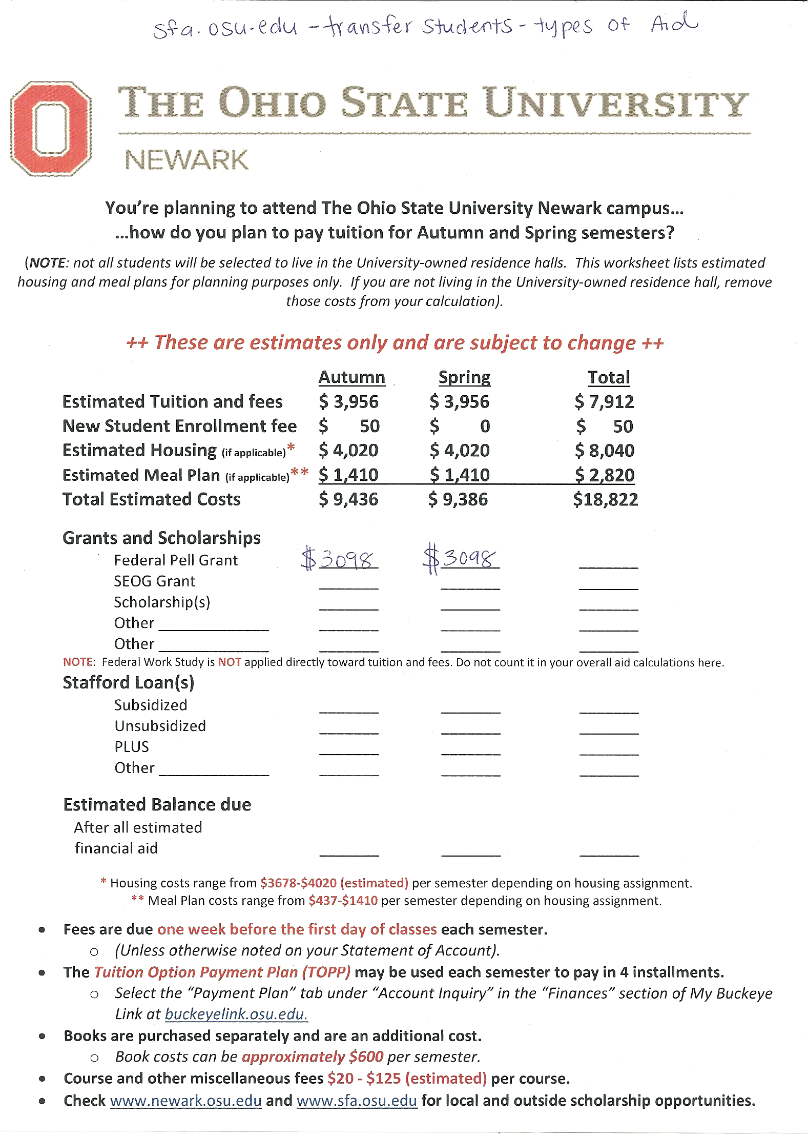 Possible Paths to a Bachelor’s Degree by 2030 Vladimir Plantin