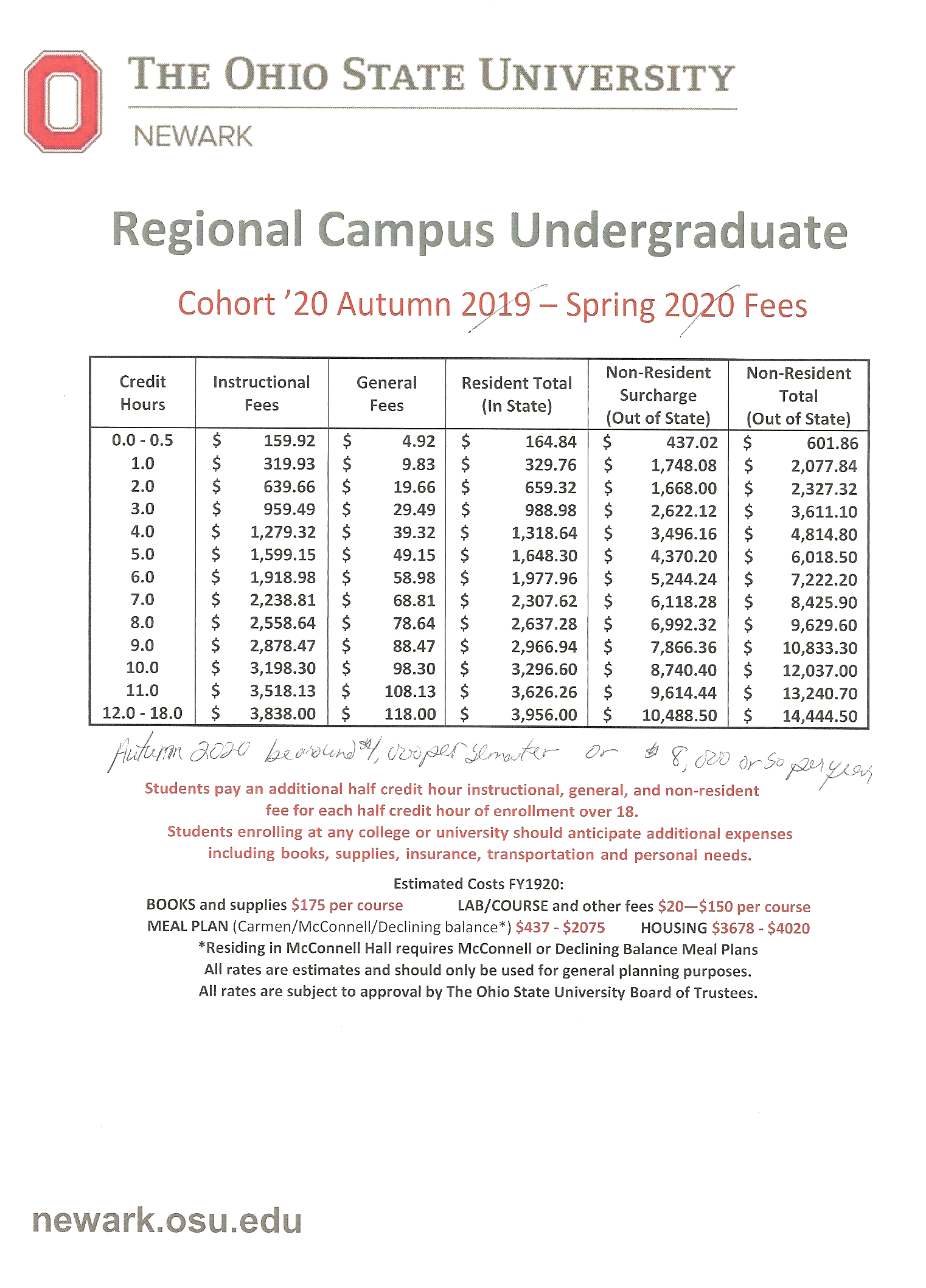 Possible Paths to a Bachelor’s Degree by 2030 Vladimir Plantin